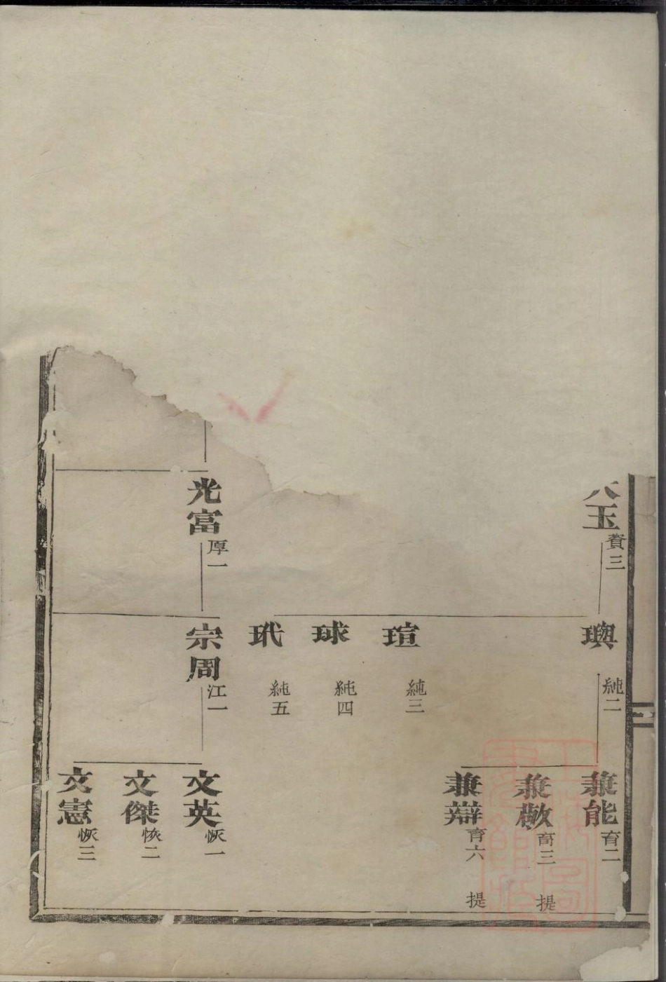 0291华峰施氏重修宗谱_001.pdf_第3页