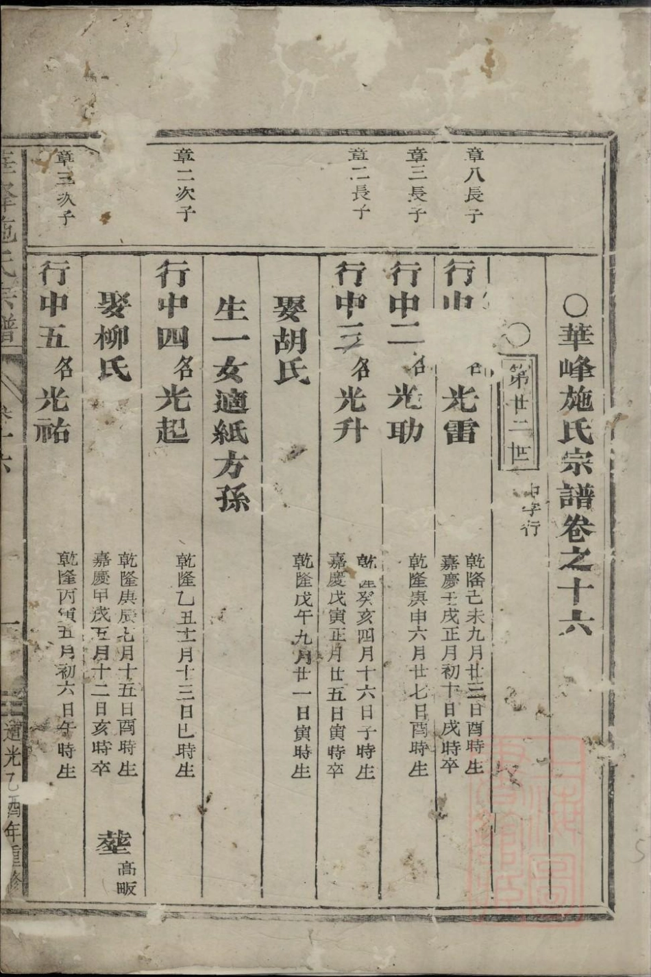 0291华峰施氏重修宗谱_015.pdf_第2页