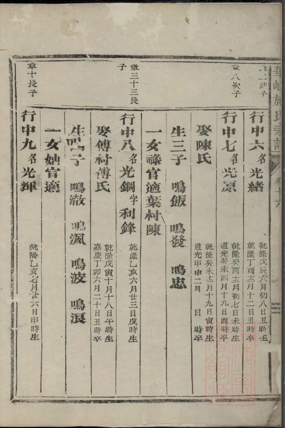 0291华峰施氏重修宗谱_015.pdf_第3页