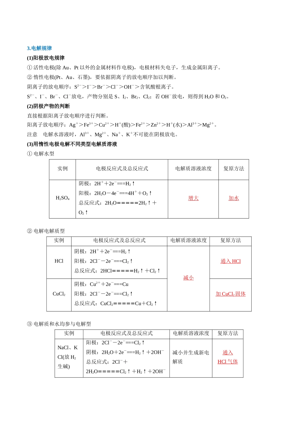（重点·方法·点拨）第38讲 电解池　金属的腐蚀与防护- （教师版）.docx_第2页