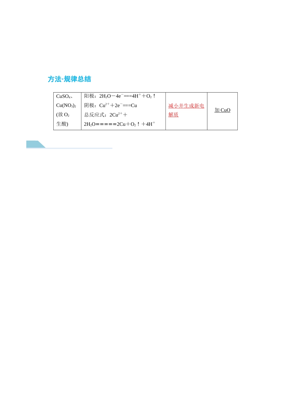 （重点·方法·点拨）第38讲 电解池　金属的腐蚀与防护- （教师版）.docx_第3页