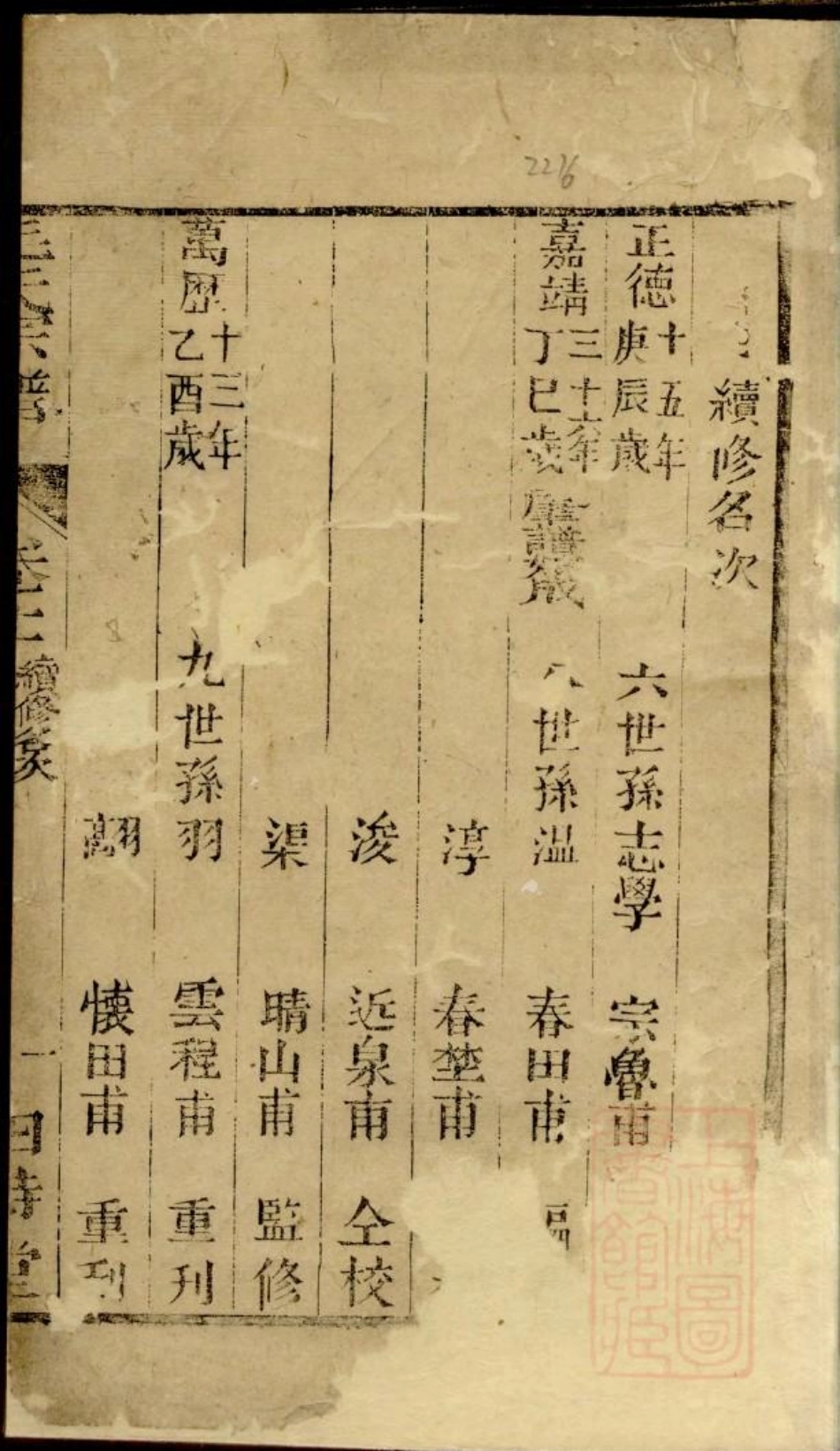 0337毛氏宗谱_001.pdf_第2页