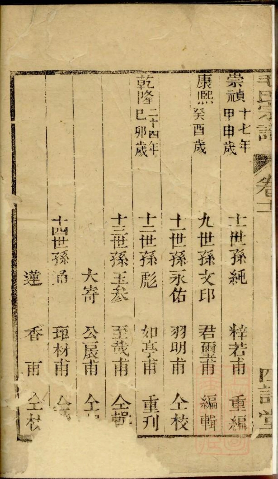 0337毛氏宗谱_001.pdf_第3页
