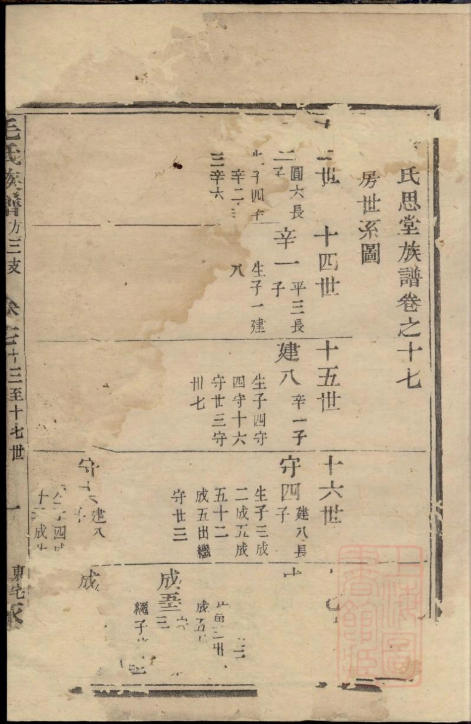 0338毛氏永思堂族谱_006.pdf_第3页
