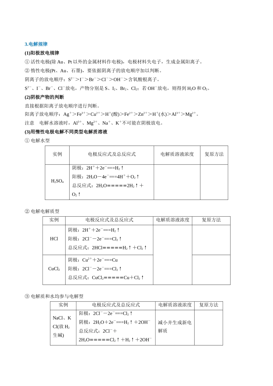（重点·方法·点拨）第38讲 电解池　金属的腐蚀与防护- （学生版）.docx_第2页
