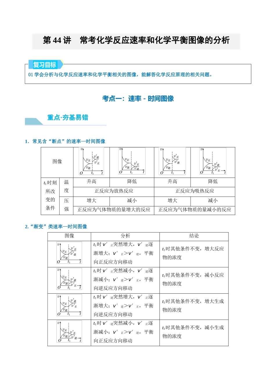 （重点·方法·点拨）第44讲 常考化学反应速率和化学平衡图像的分析- （学生版）.docx_第1页