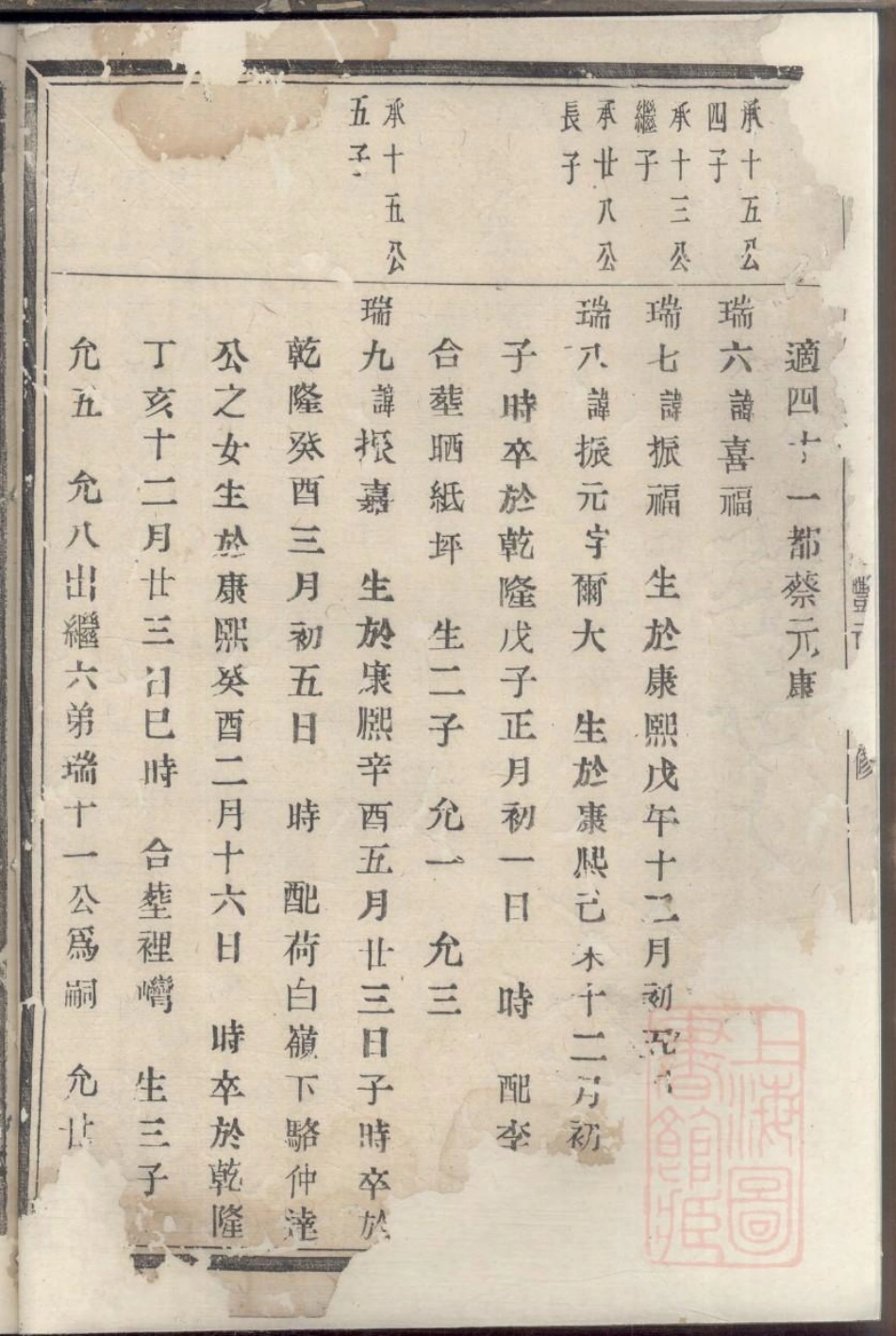 0393暨东孝义邵氏宗谱_002.pdf_第3页
