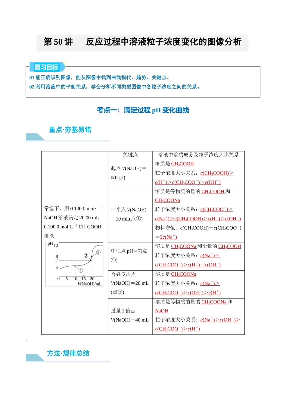 （重点·方法·点拨）第50讲 反应过程中溶液粒子浓度变化的图像分析- （教师版）.docx_第1页