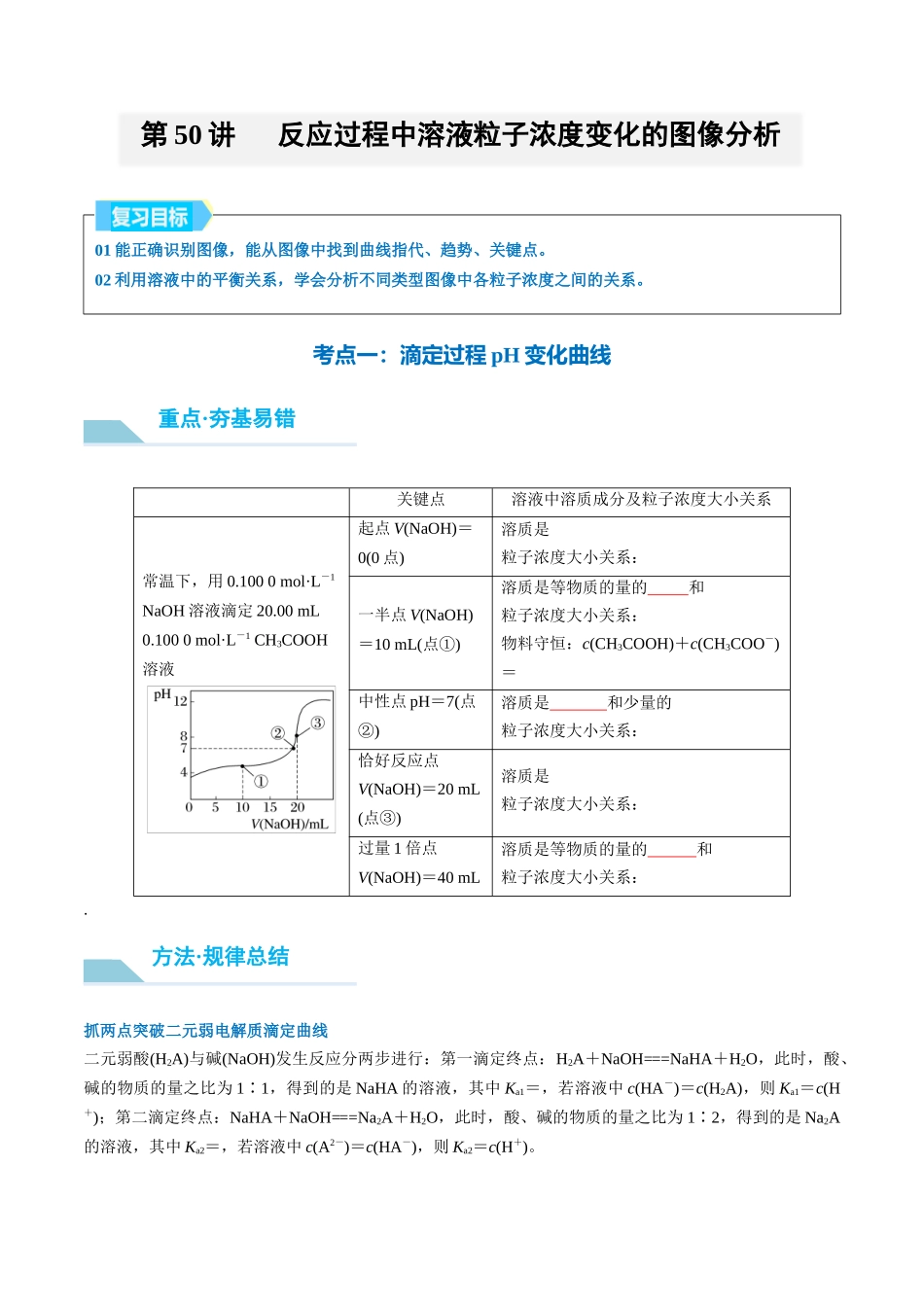 （重点·方法·点拨）第50讲 反应过程中溶液粒子浓度变化的图像分析- （学生版）.docx_第1页