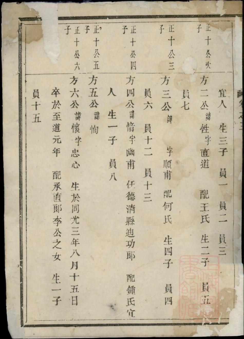 0435暨东孝义邵氏宗谱_001.pdf_第3页