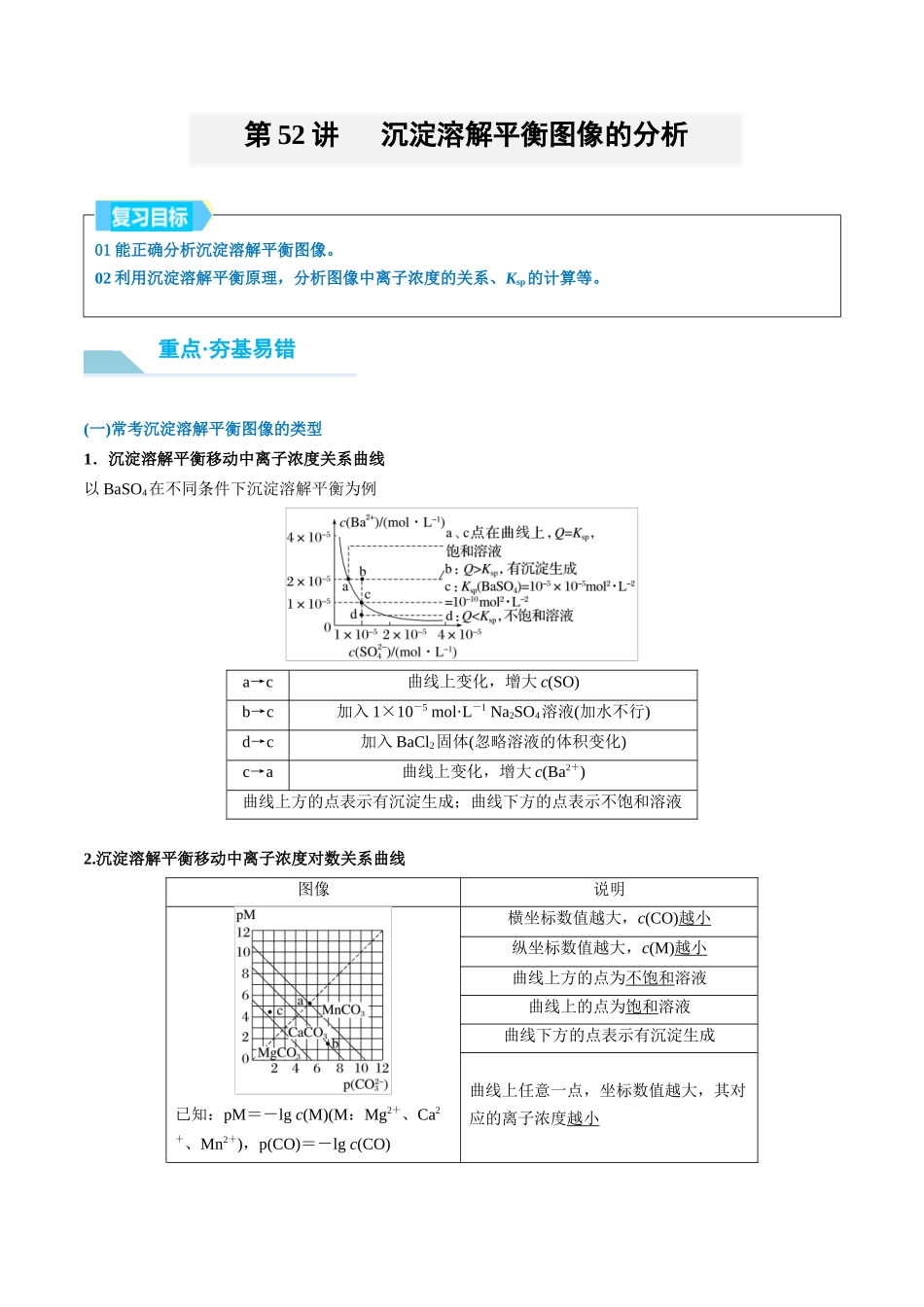 （重点·方法·点拨）第52讲 沉淀溶解平衡图像的分析- （教师版）.docx_第1页