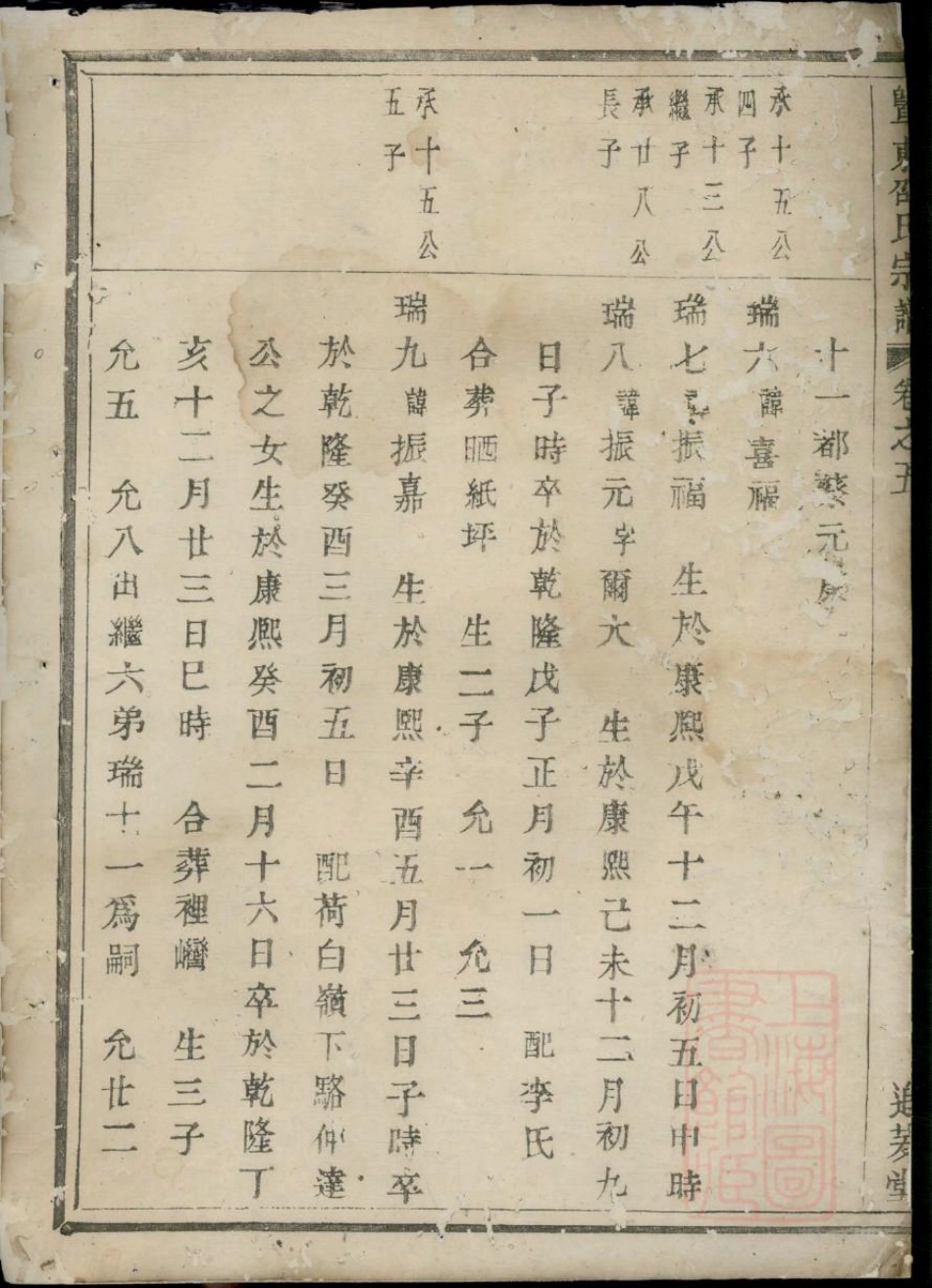0435暨东孝义邵氏宗谱_002.pdf_第3页