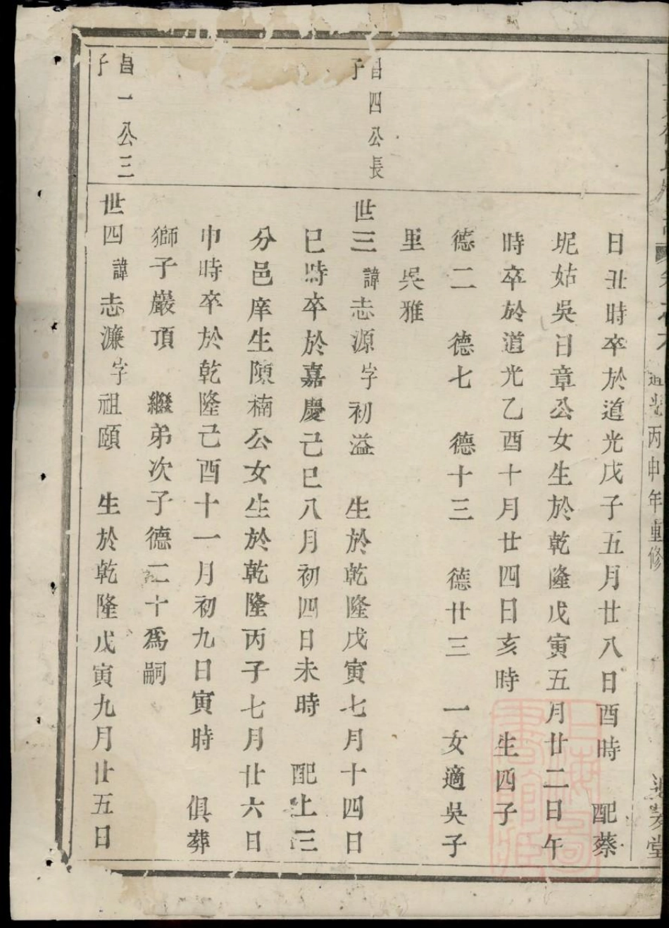 0435暨东孝义邵氏宗谱_003.pdf_第3页
