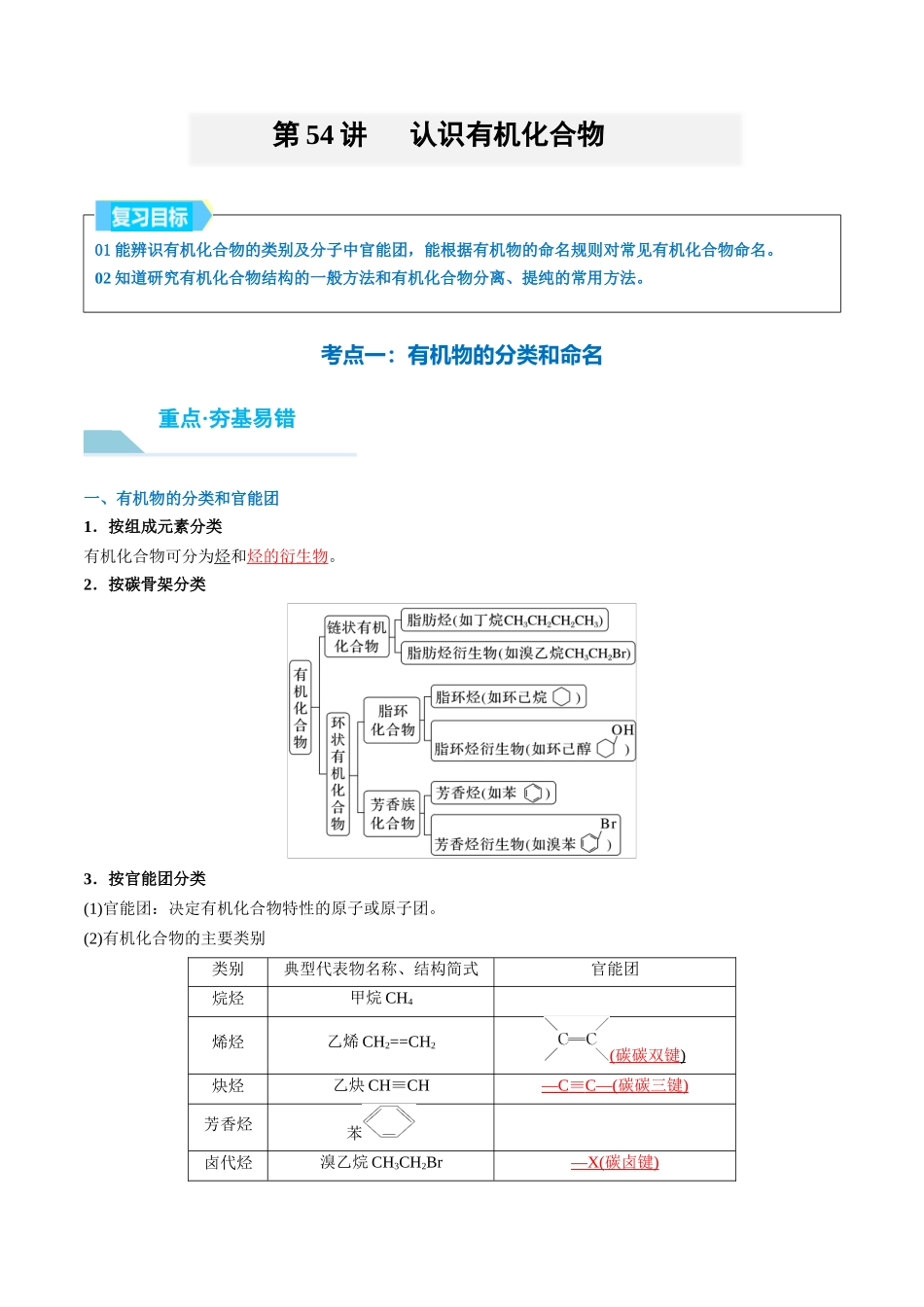 （重点·方法·点拨）第54讲 认识有机化合物- （教师版）.docx_第1页
