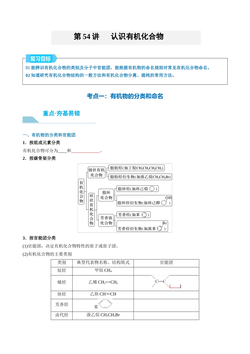 （重点·方法·点拨）第54讲 认识有机化合物- （学生版）.docx_第1页
