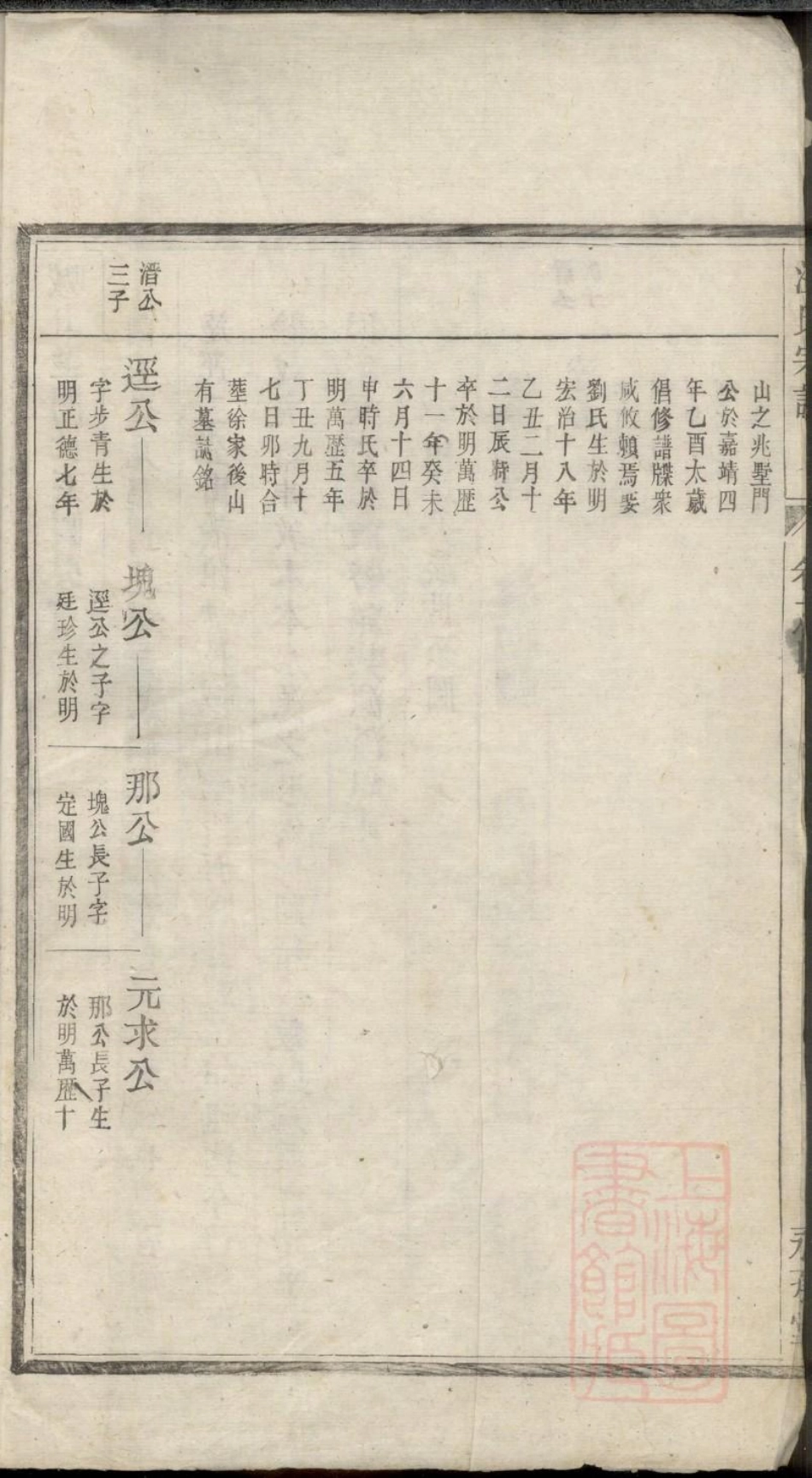 0449平阳郡汪氏宗谱_003.pdf_第3页