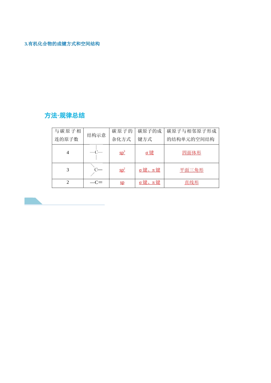 (重点·方法·点拨)第55讲 有机化合物的空间结构 同系物 同分异构体- (教师版).docx_第2页