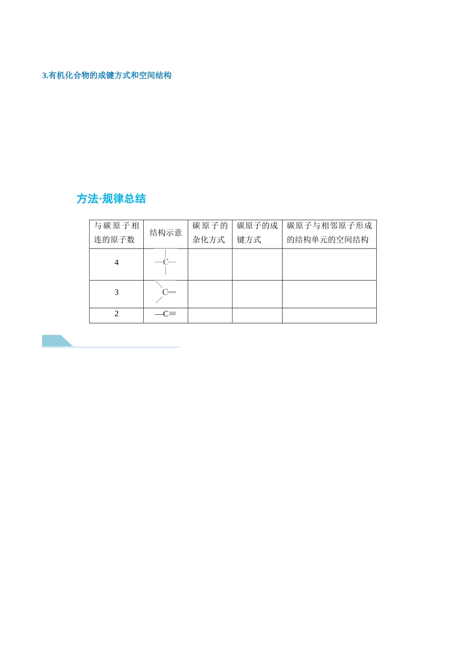 （重点·方法·点拨）第55讲 有机化合物的空间结构　同系物　同分异构体- （学生版）.docx_第2页