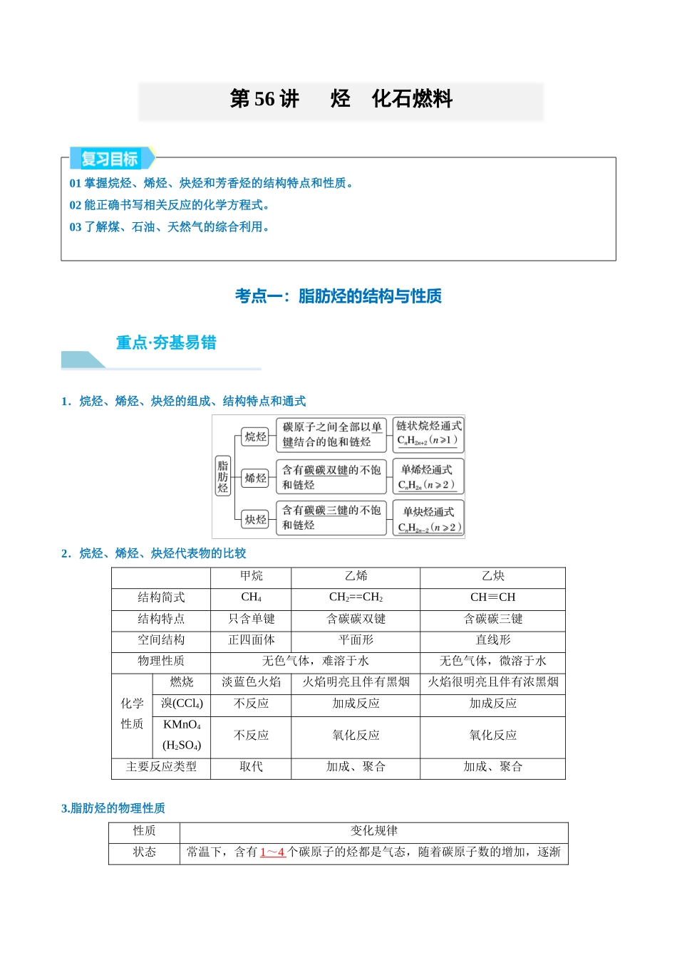 （重点·方法·点拨）第56讲 烃　化石燃料- （教师版）.docx_第1页