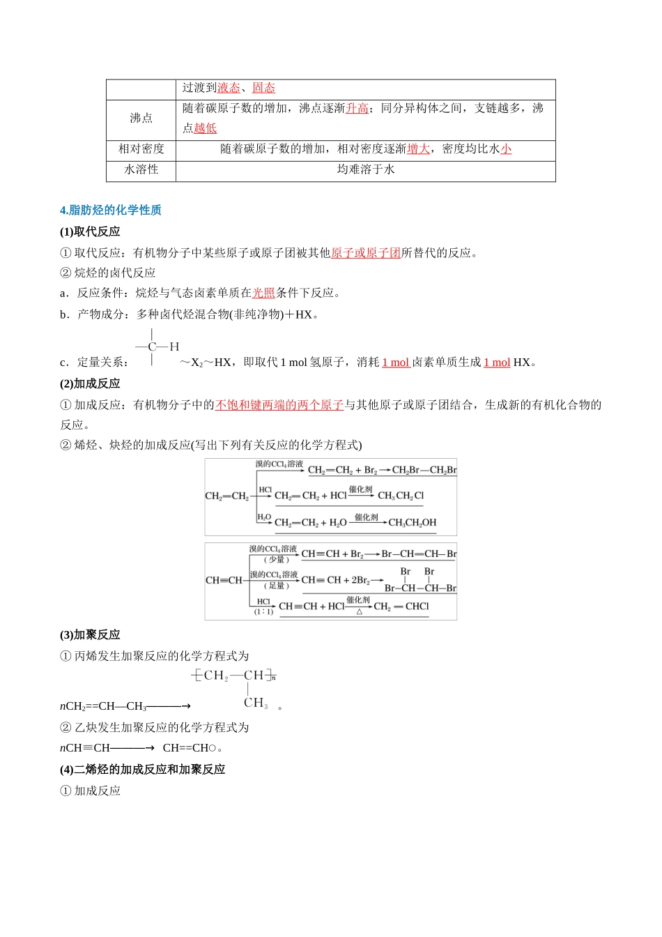 （重点·方法·点拨）第56讲 烃　化石燃料- （教师版）.docx_第2页