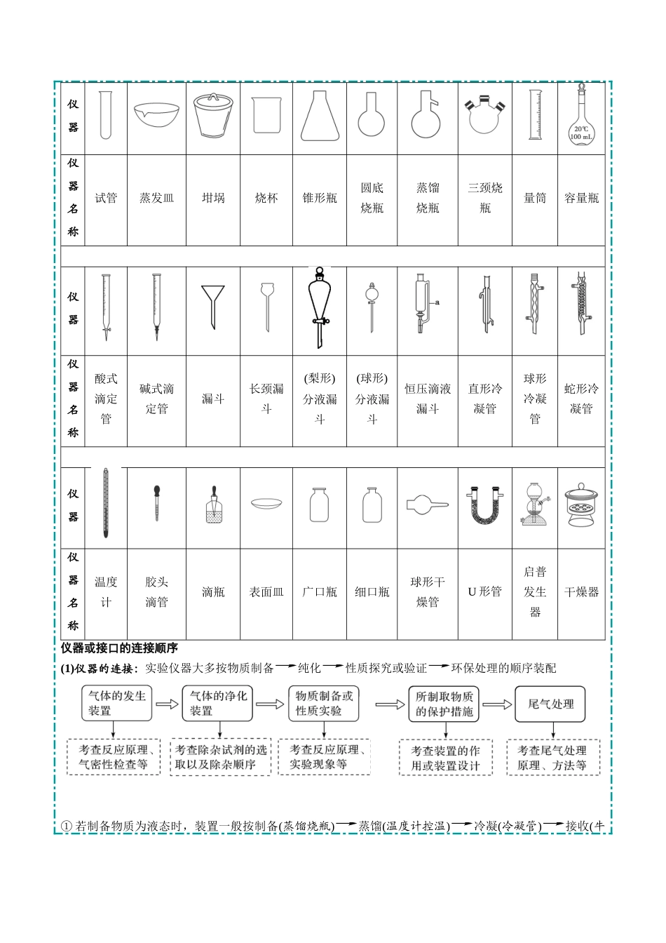 大题02 实验探究综合题（逐空突破）（学生版）.docx_第3页