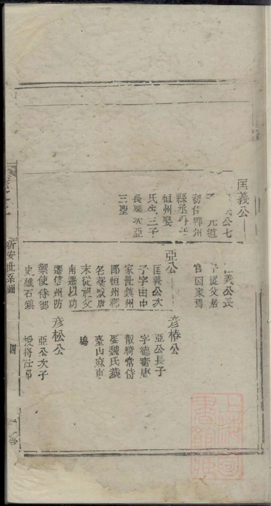 0461开邑倪氏宗谱_002.pdf_第2页
