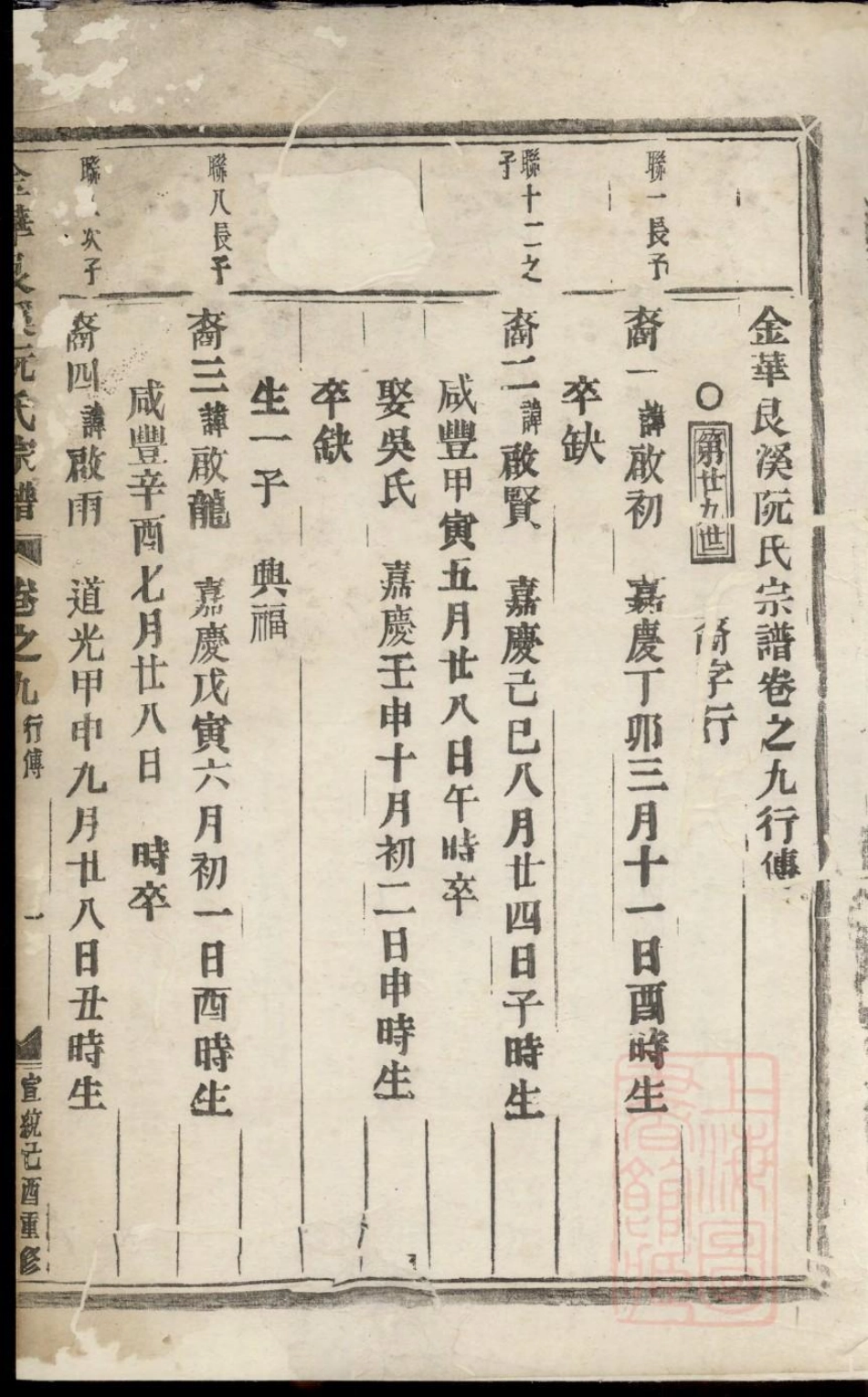 0465金华艮溪阮氏宗谱_008.pdf_第3页