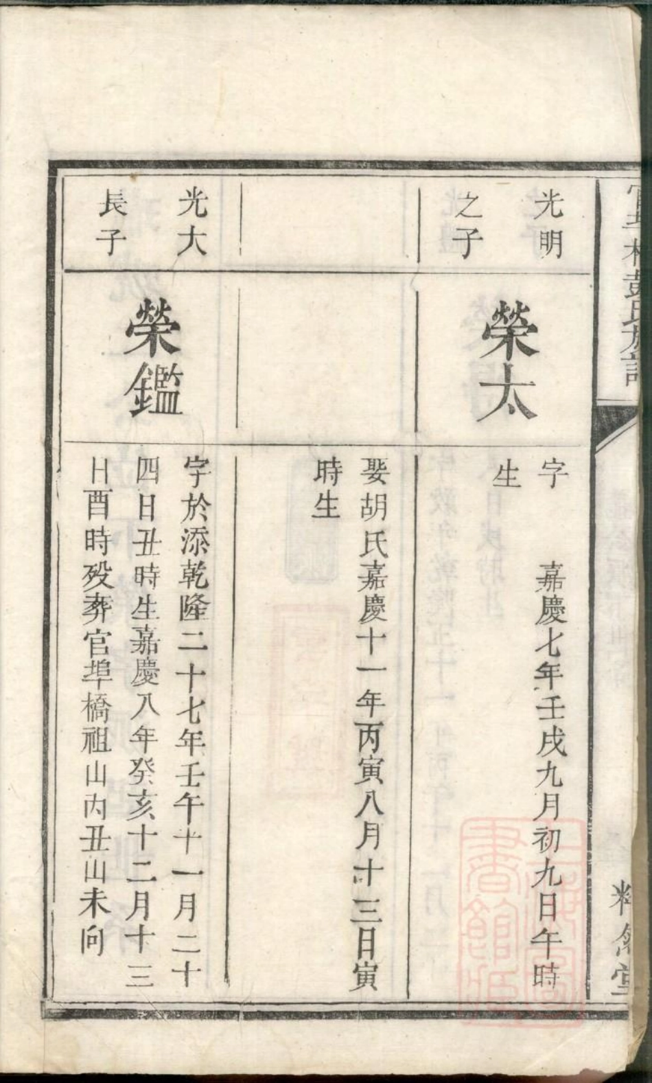 0485官埠桥彭氏族谱_003.pdf_第3页