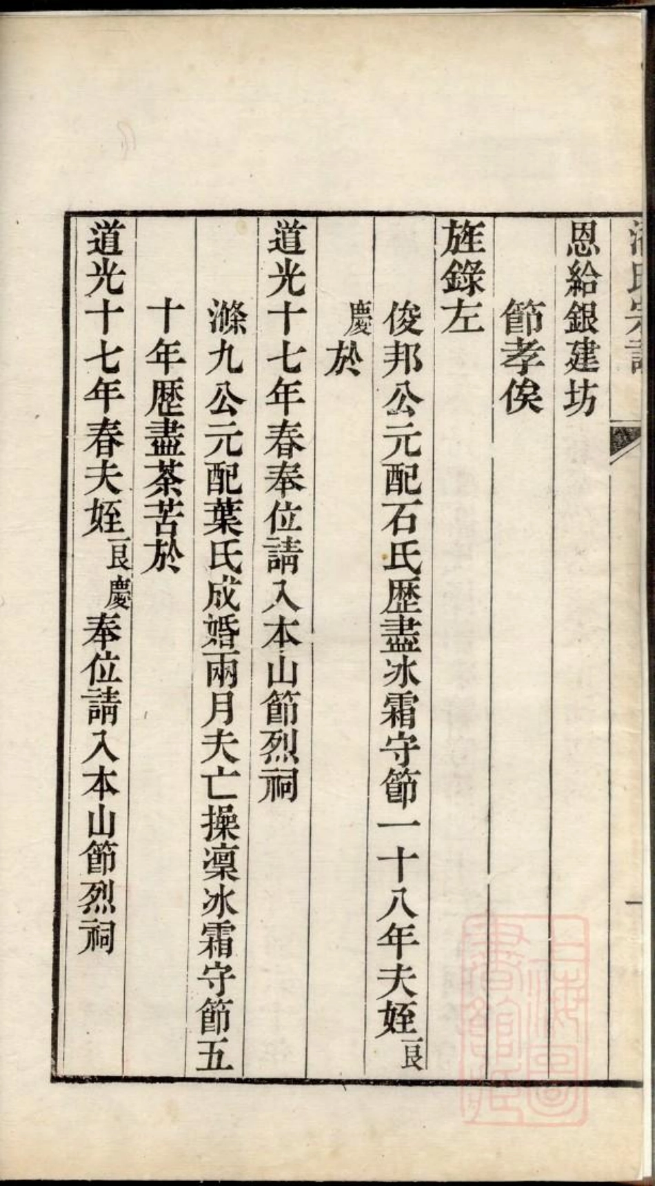 0508潘氏宗谱_004.pdf_第3页