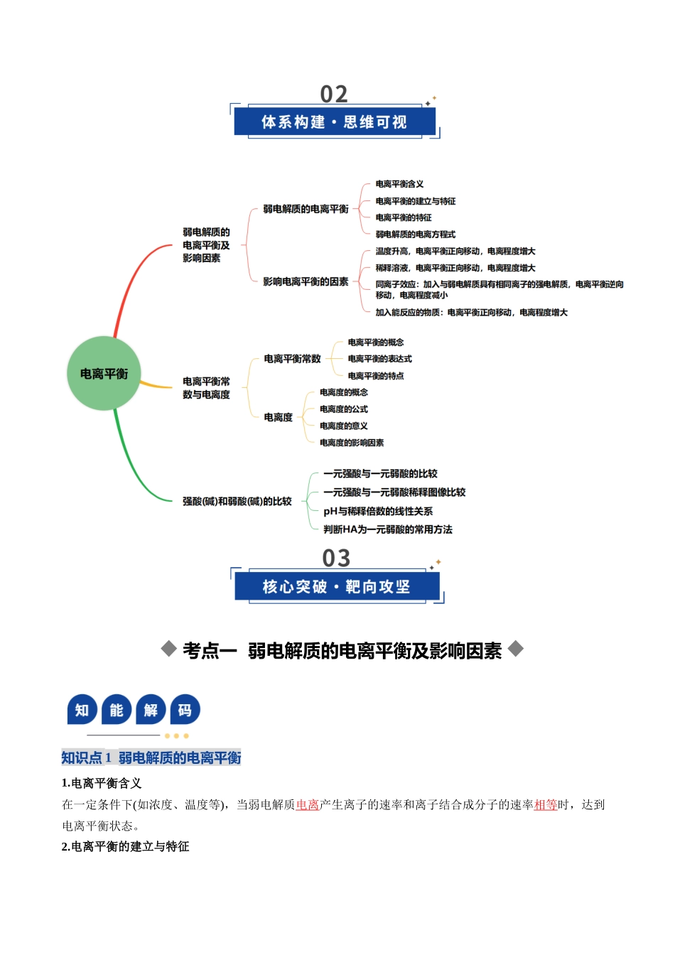 第01讲   电离平衡（复习讲义）（黑吉辽蒙专用）（教师版）.docx_第3页