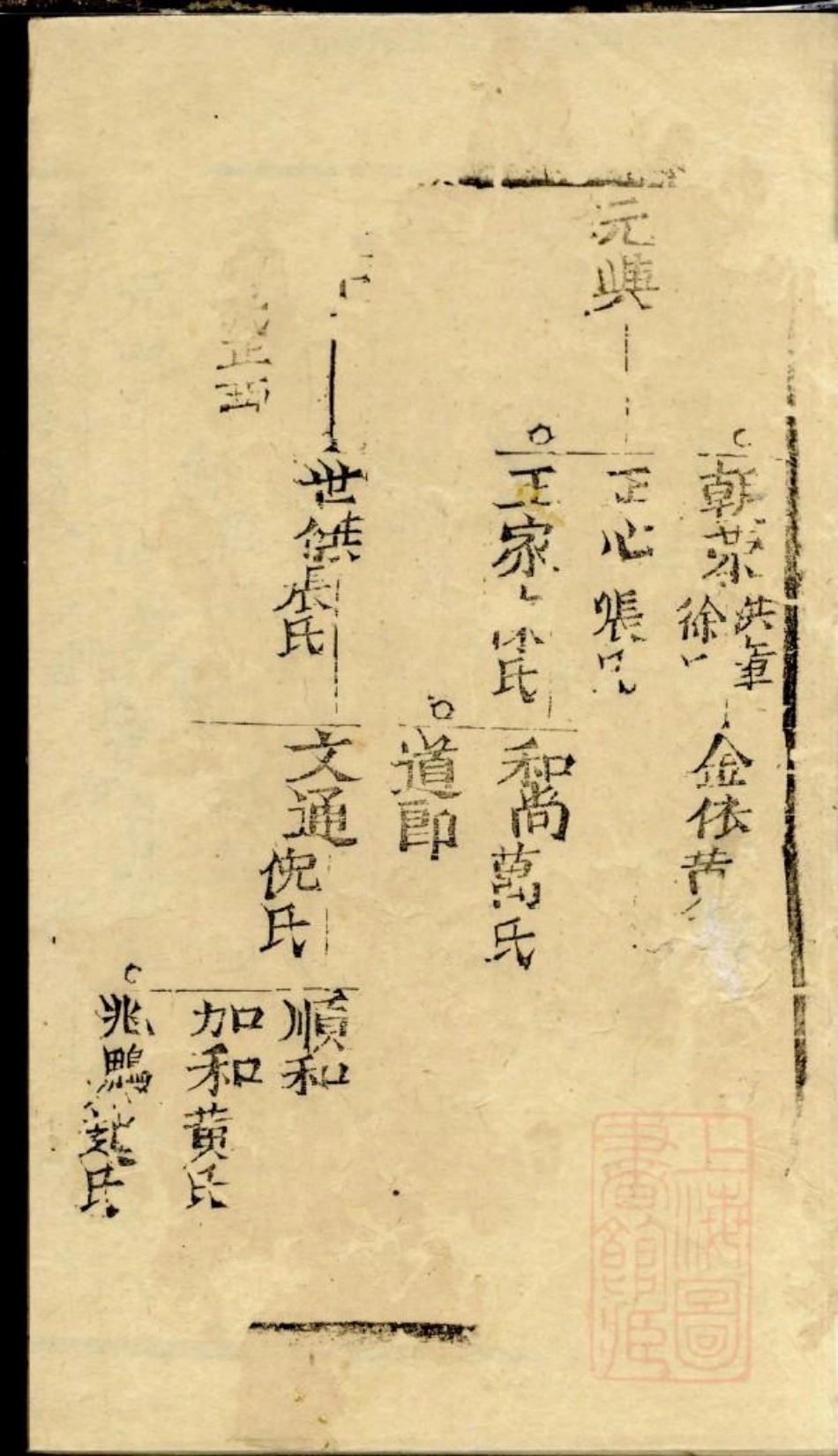 0577仇氏宗谱_005.pdf_第3页