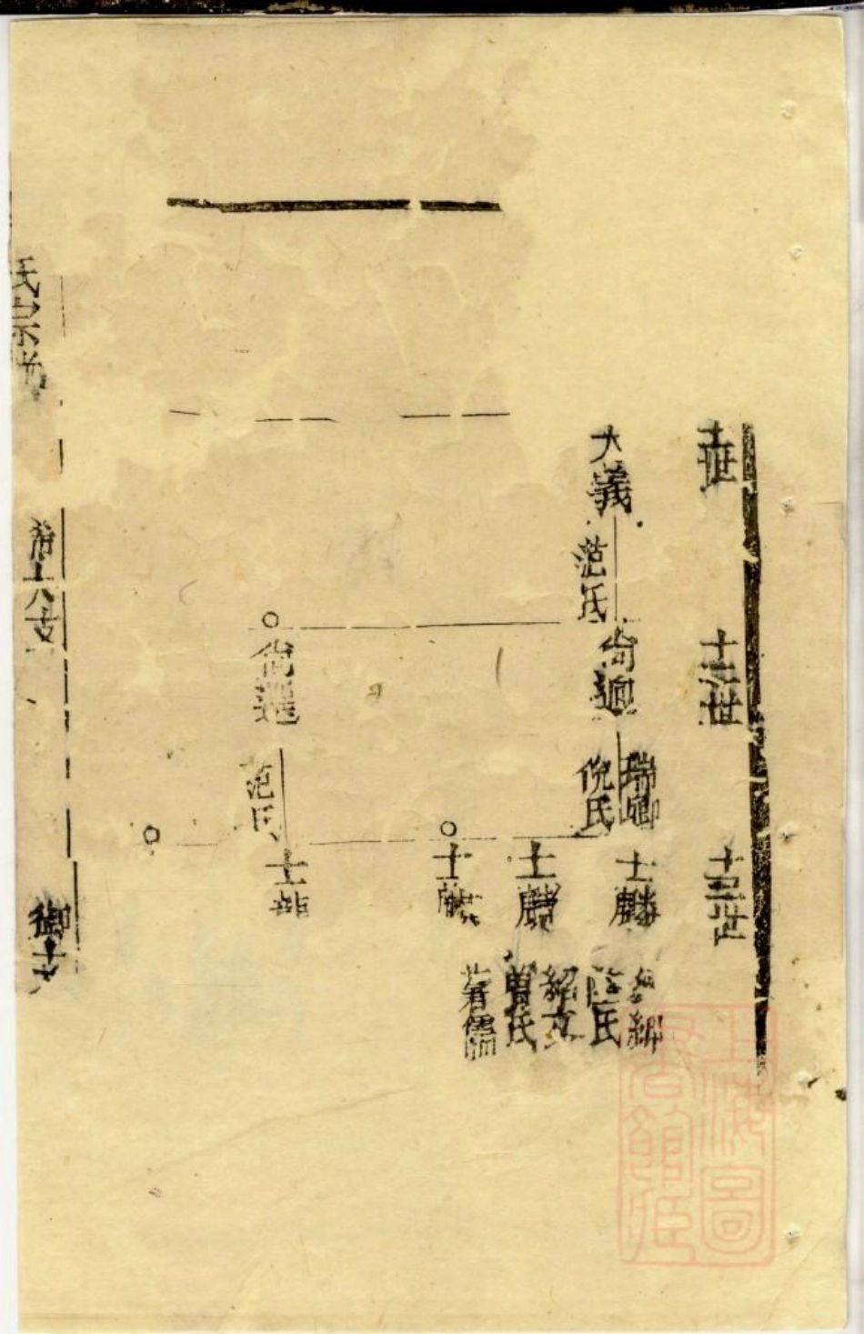 0577仇氏宗谱_006.pdf_第3页