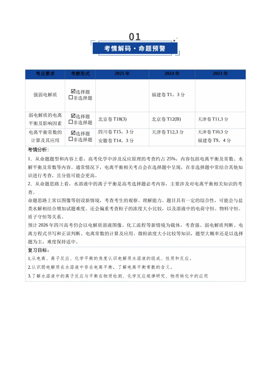 第01讲  电离平衡（复习讲义）（四川专用）（学生版）.docx_第2页