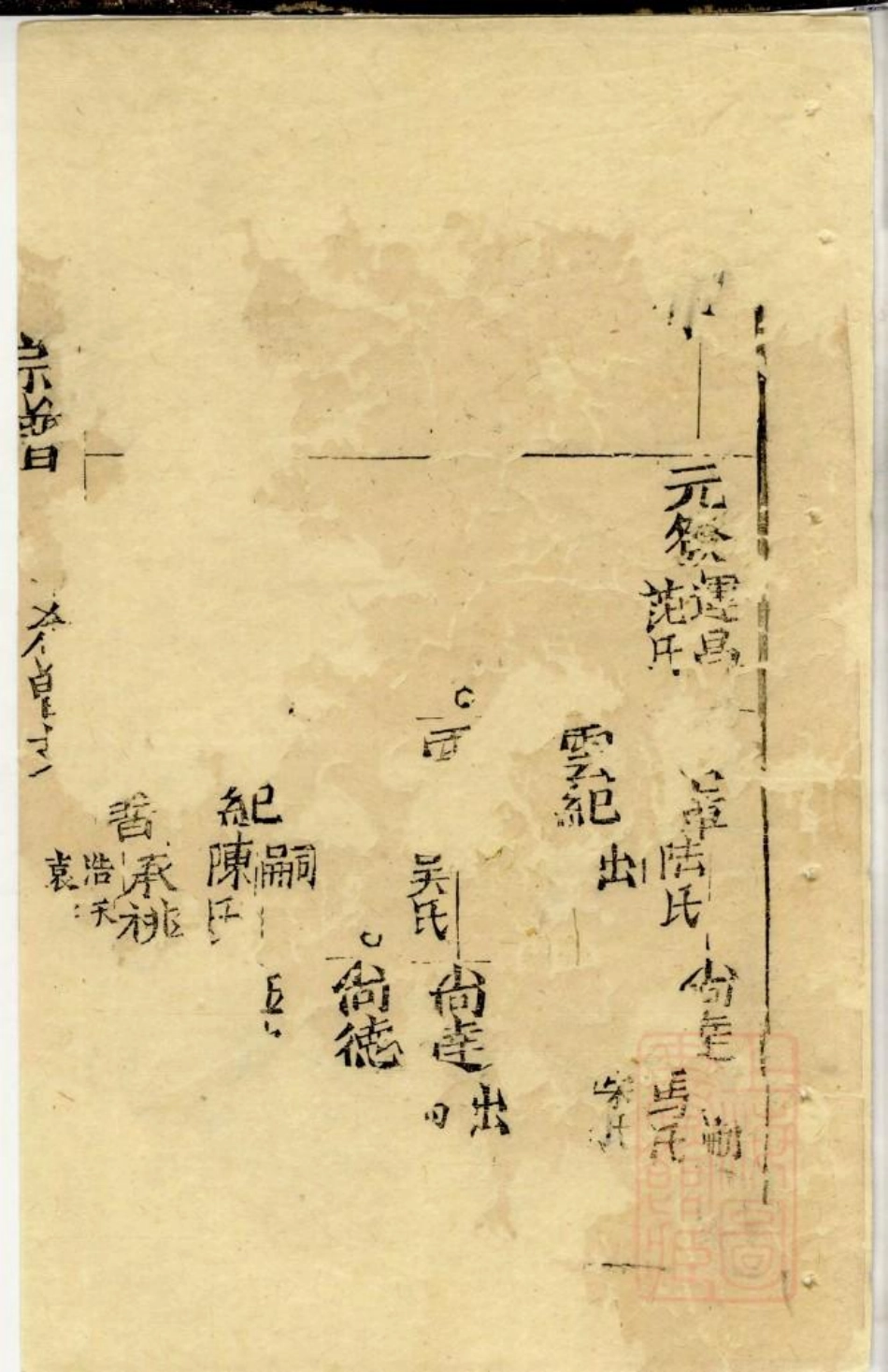 0577仇氏宗谱_008.pdf_第3页