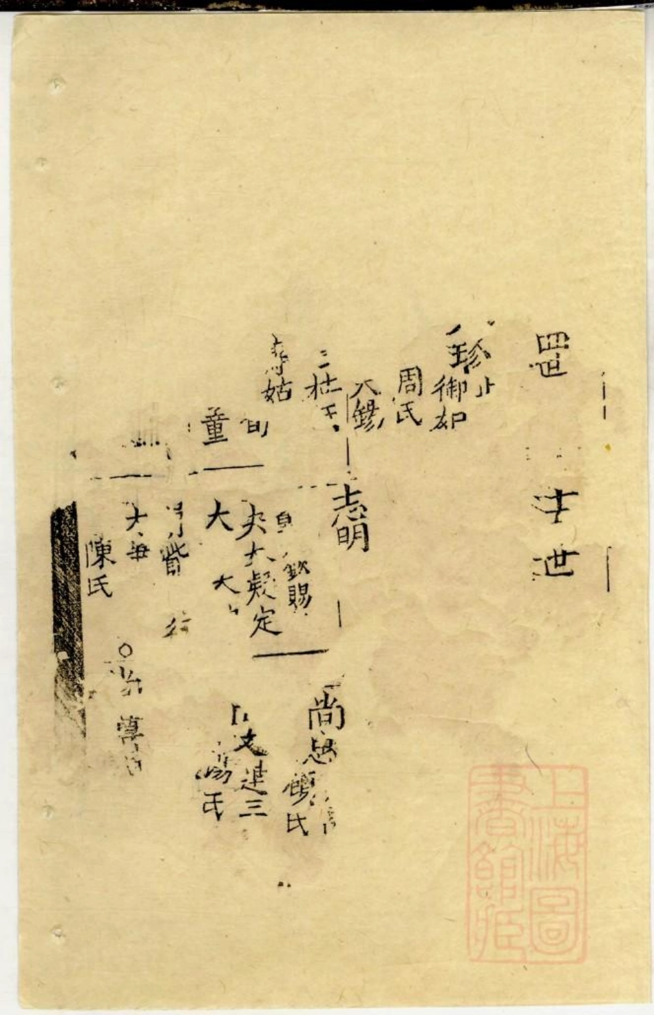 0577仇氏宗谱_009.pdf_第3页