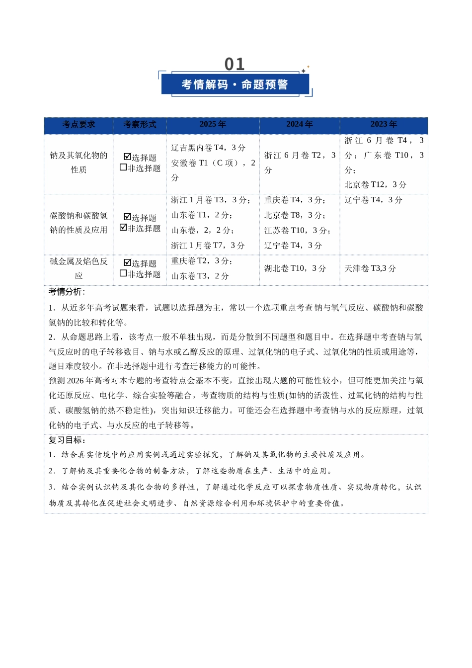 第01讲  钠及其重要化合物（复习讲义）（四川专用）（教师版）.docx_第2页