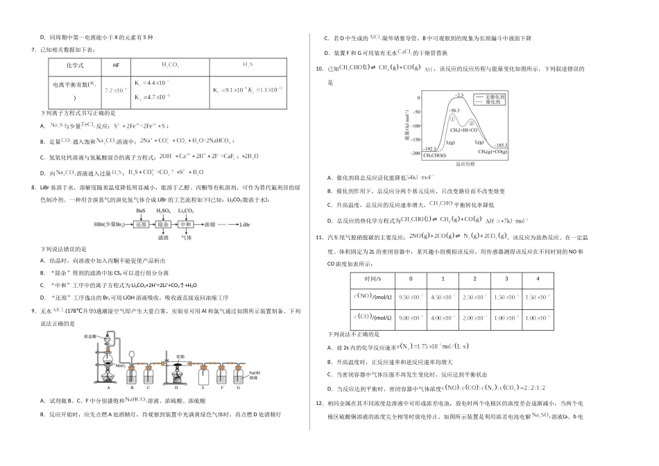 化学（贵州卷）（考试版A3）.docx_第2页