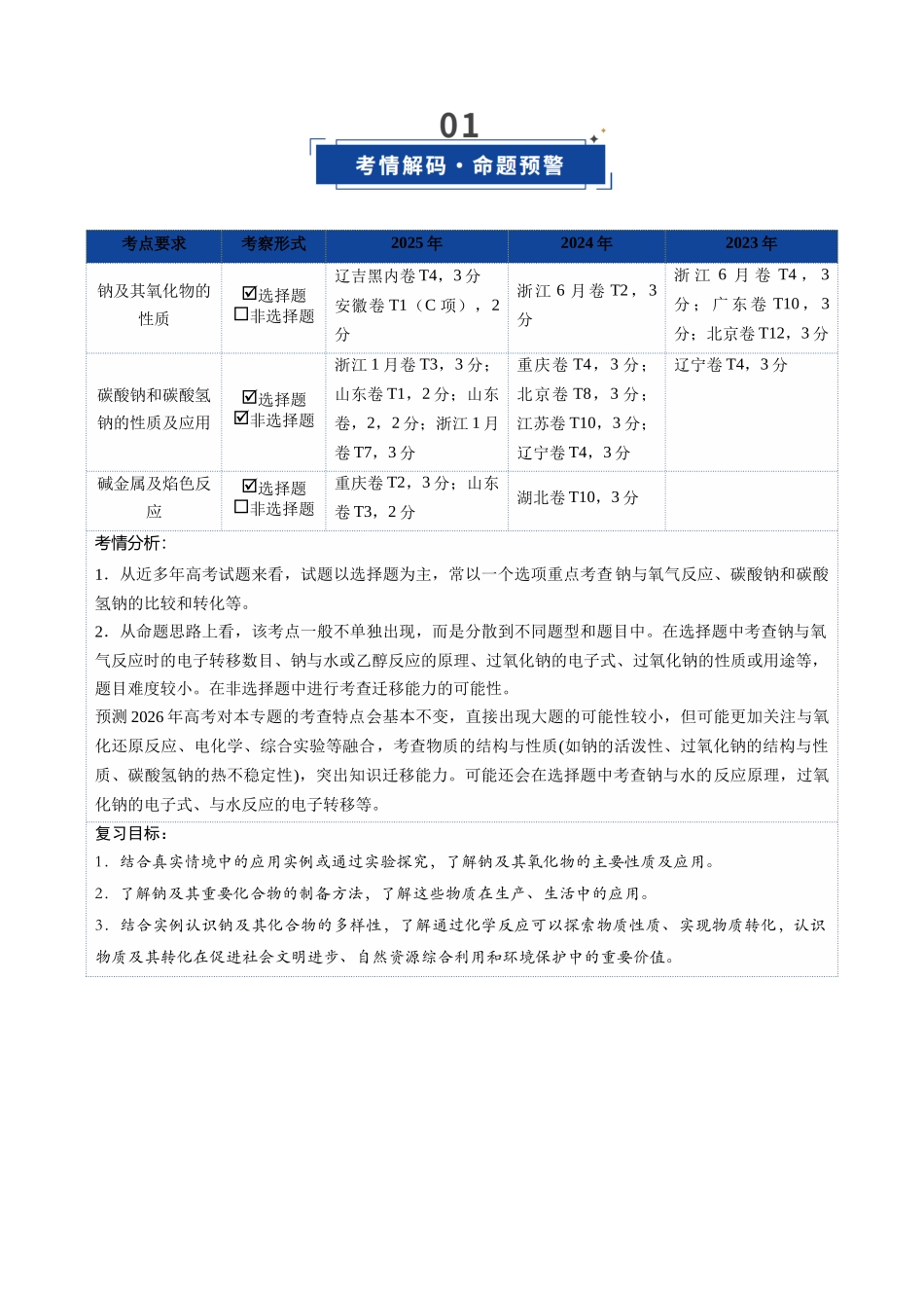 第01讲  钠及其重要化合物（复习讲义）（四川专用）（学生版）.docx_第2页