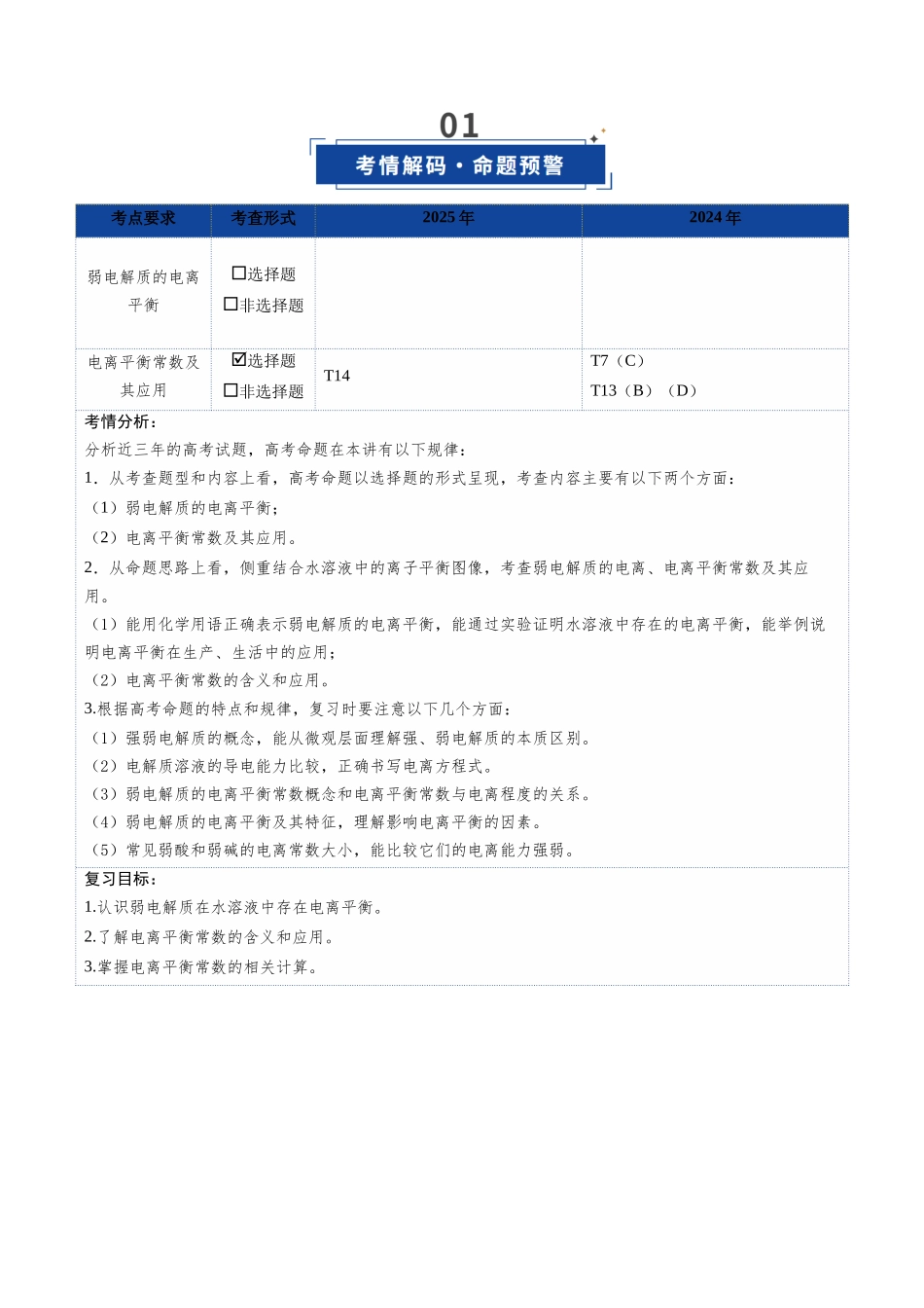 第01讲 电离平衡（复习讲义）（安徽专用）（教师版）.docx_第2页