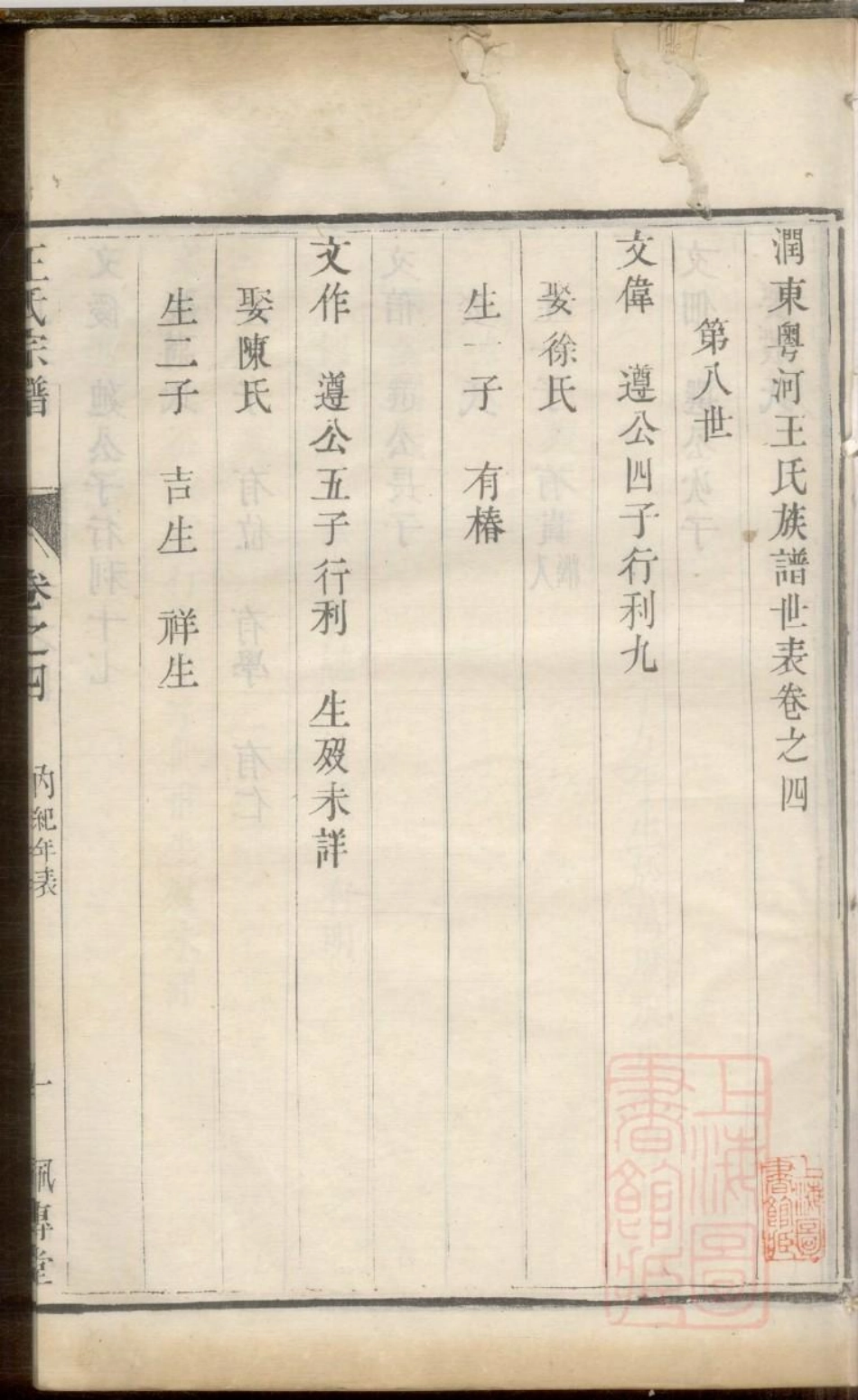 0626润东王氏重修族谱_004.pdf_第2页