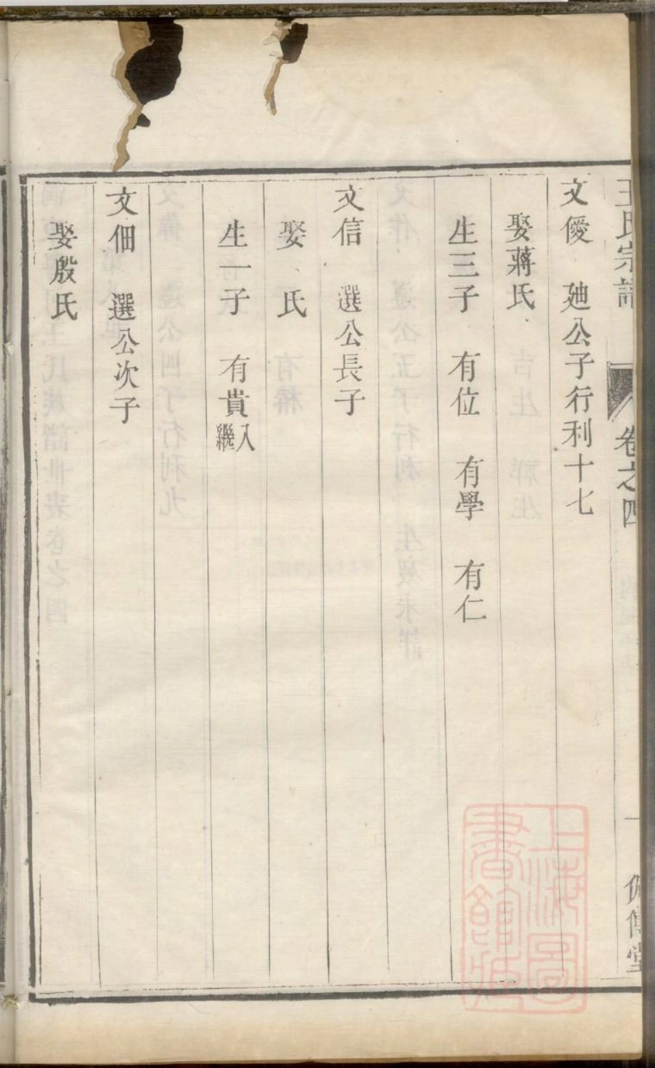 0626润东王氏重修族谱_004.pdf_第3页