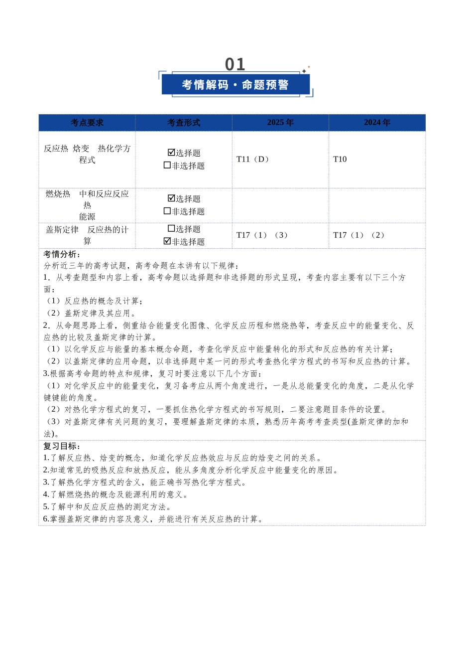 第01讲 化学反应的热效应（复习讲义）（安徽专用）（教师版）.docx_第2页