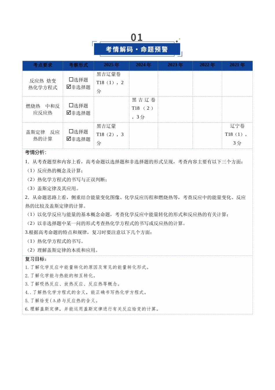 第01讲 化学反应的热效应（复习讲义）（黑吉辽蒙专用）（学生版）.docx_第2页