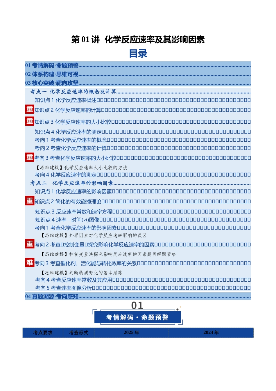 第01讲 化学反应速率及其影响因素（复习讲义）（安徽专用）（学生版）.docx_第1页