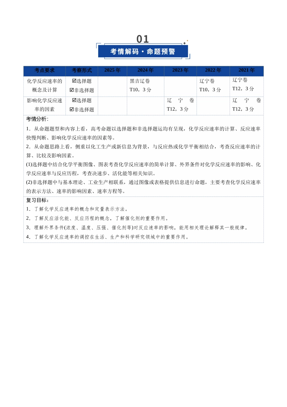 第01讲 化学反应速率及其影响因素（复习讲义）（黑吉辽蒙专用）（学生版）.docx_第2页