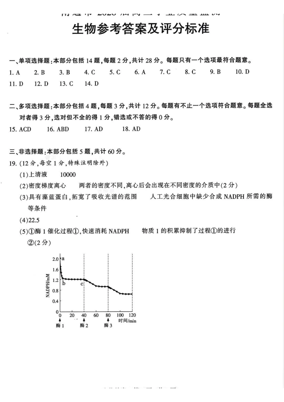 【生物】江苏南通市2026届高三年级上学期学业质量监测(南通一模)(1.28-1.30)(1).pdf_第1页