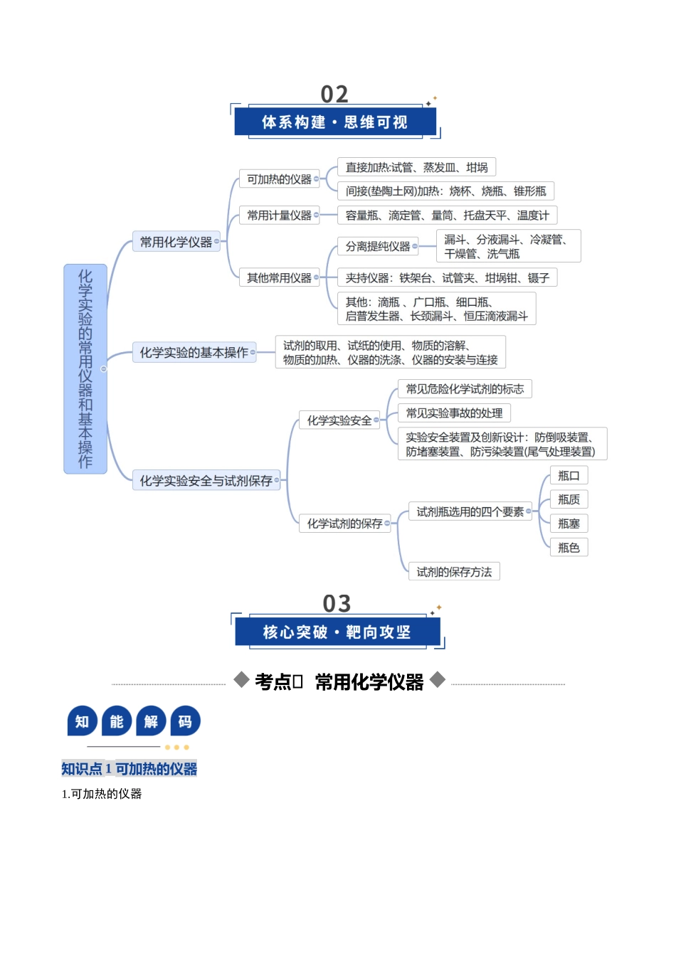 第01讲 化学实验的常用仪器和基本操作(复习讲义)(安徽专用)(学生版).docx_第3页