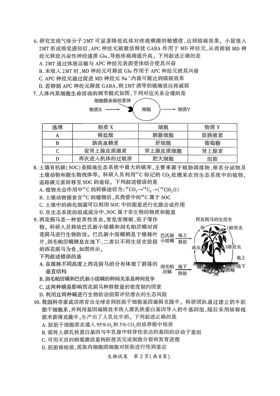 【生物试卷】厦门市2026届高中毕业班适应性练习试题.pdf_第2页