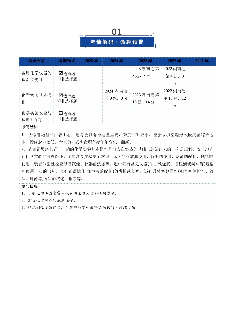 第01讲 化学实验的常用仪器和基本操作（复习讲义）（湖南专用）（教师版）.docx_第2页