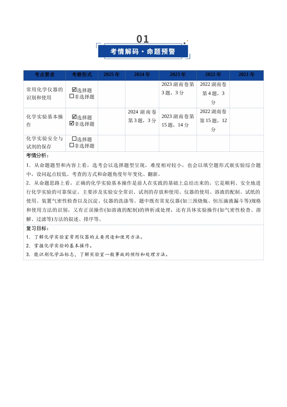 第01讲 化学实验的常用仪器和基本操作(复习讲义)(湖南专用)(学生版).docx_第2页